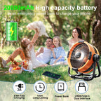 CoolMist 20000mAh Camping Fan